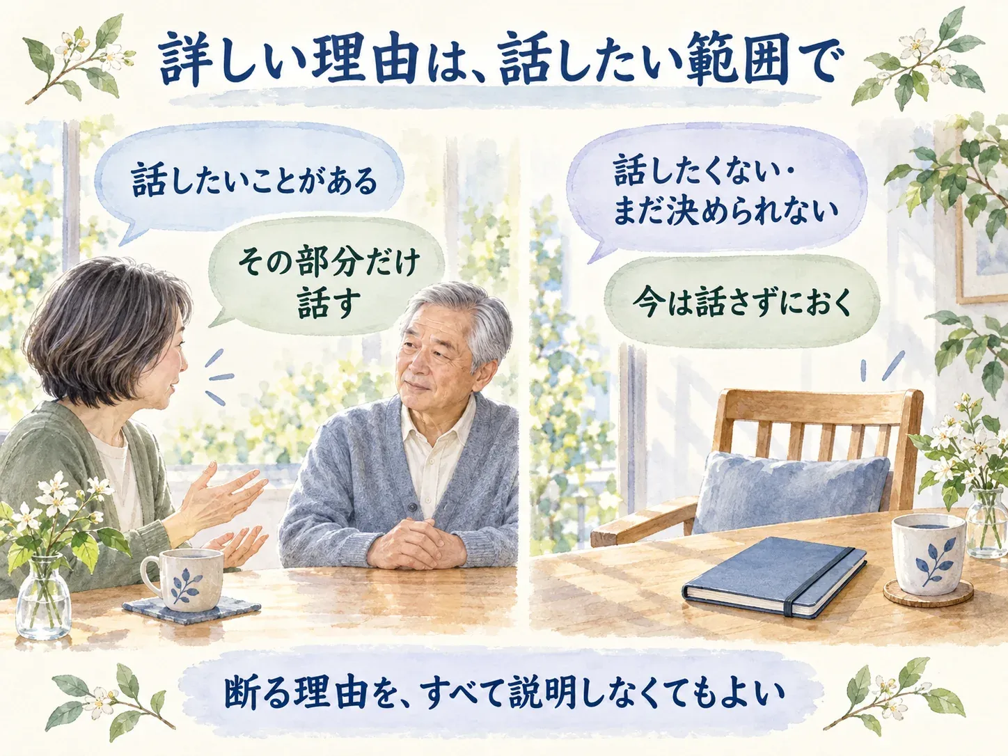 詳しい理由は話したい部分だけ話す。話したくない、まだ決められないなら今は話さずにおけ、断る理由をすべて説明しなくてもよい。