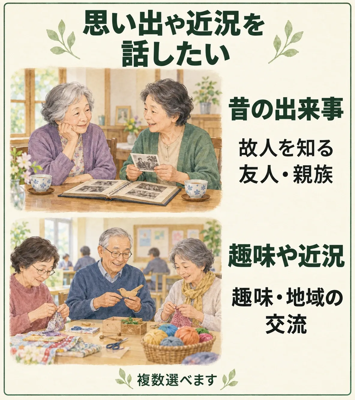 昔の出来事は故人を知る友人・親族、趣味や近況は趣味・地域の交流という二つの場面。複数選べます。