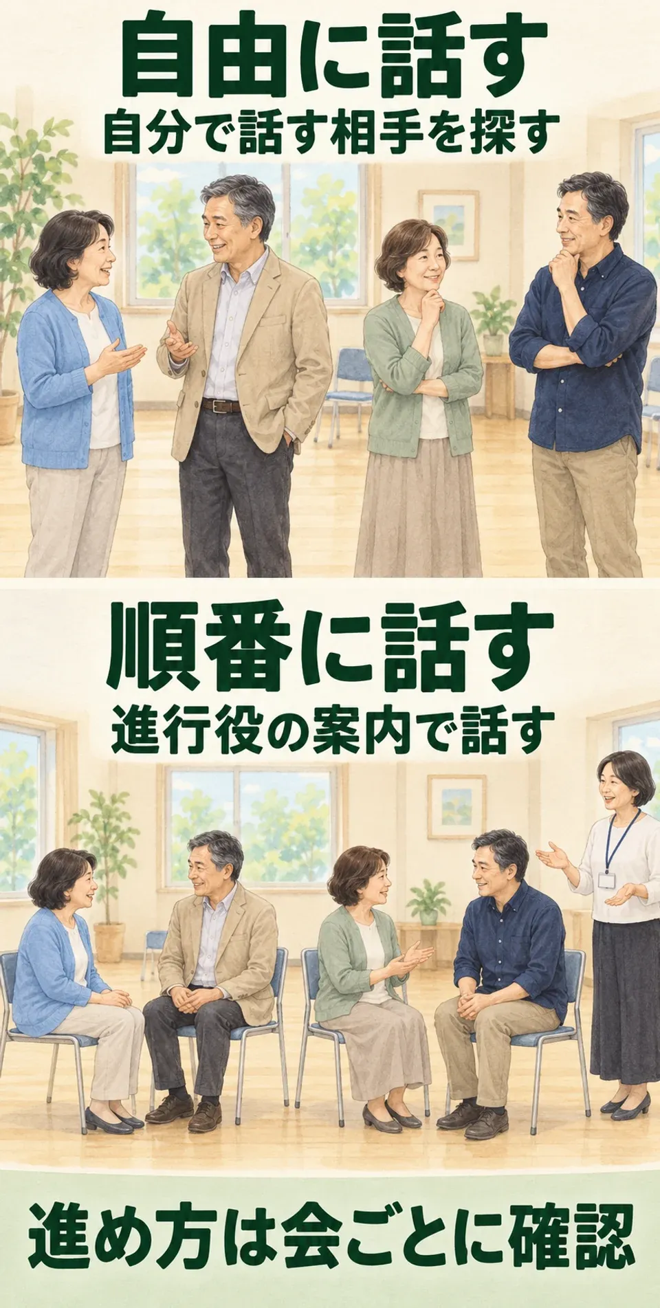 四人が自由に相手を探して話す場面と、同じ四人が進行役の案内で二組になって順番に話す場面の対比